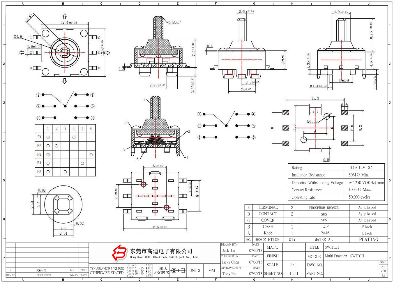 TS-1507   Touch the five-way switch    TACT the five-way switch(图1)