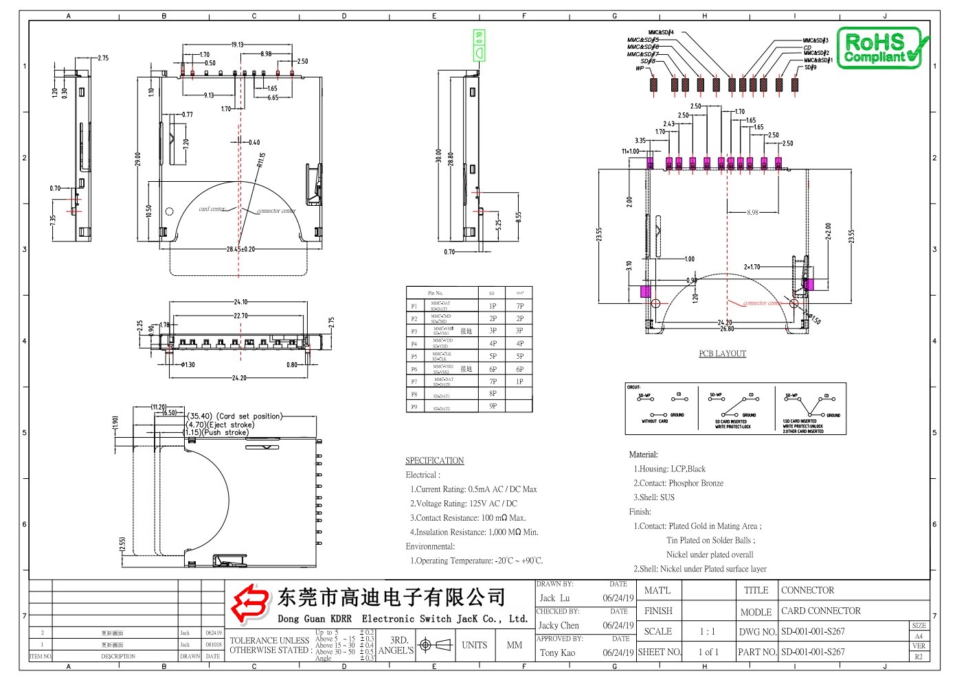 SD-001-001 SERIES(图1)