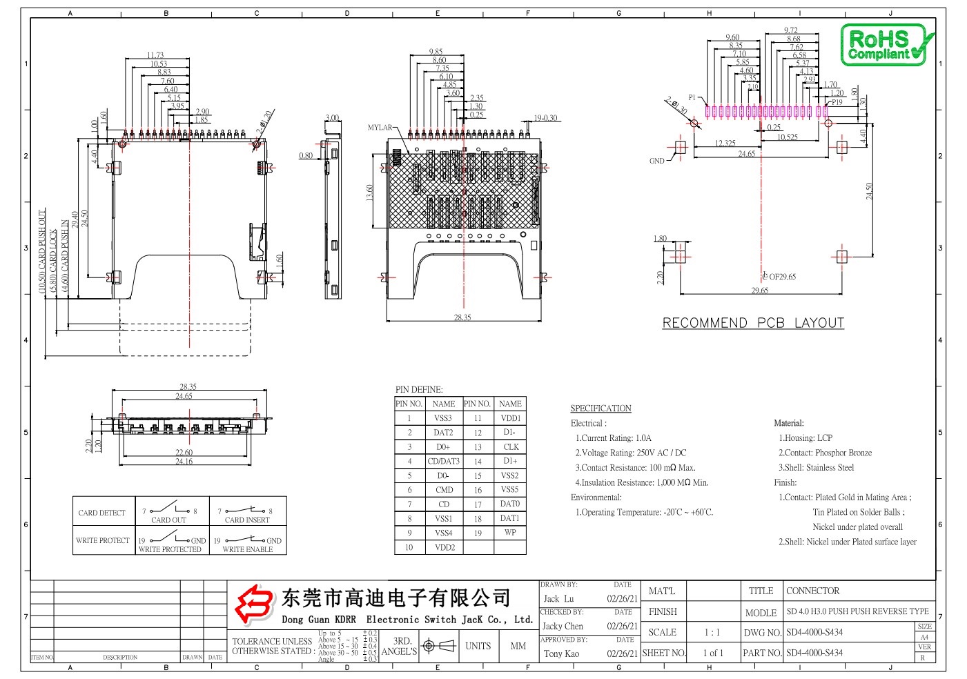 SD4-4000 SERIES(图1)