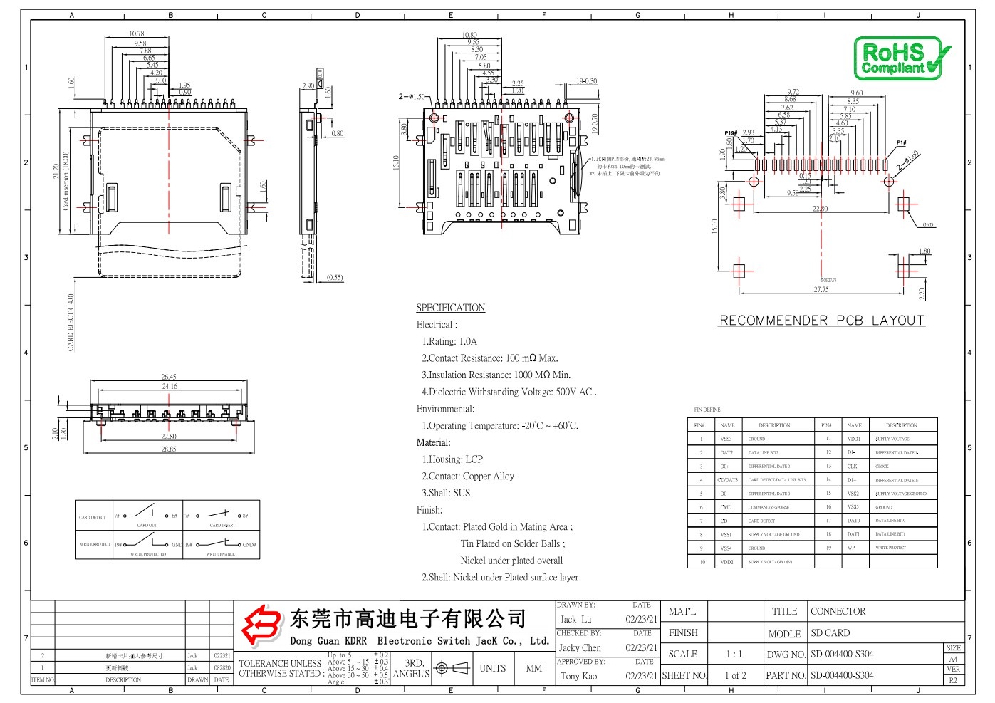 SD-004400 SERIES(图1)