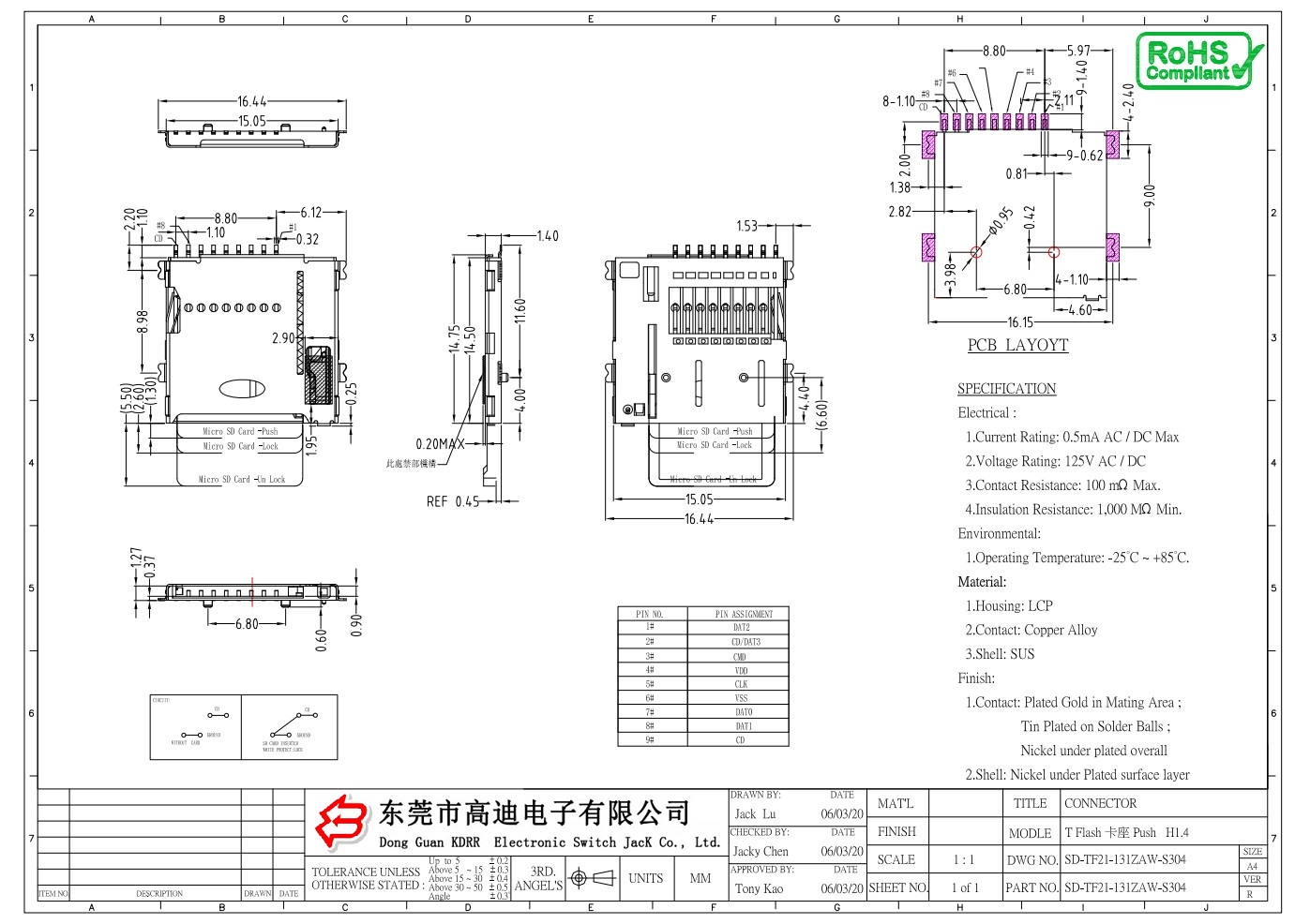 SD-TF21-131ZAW SERIES(图1)