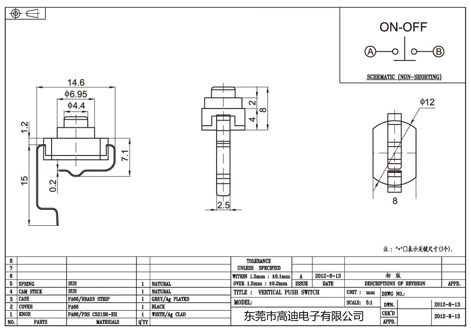 KD-YT-1280M-A (图2)