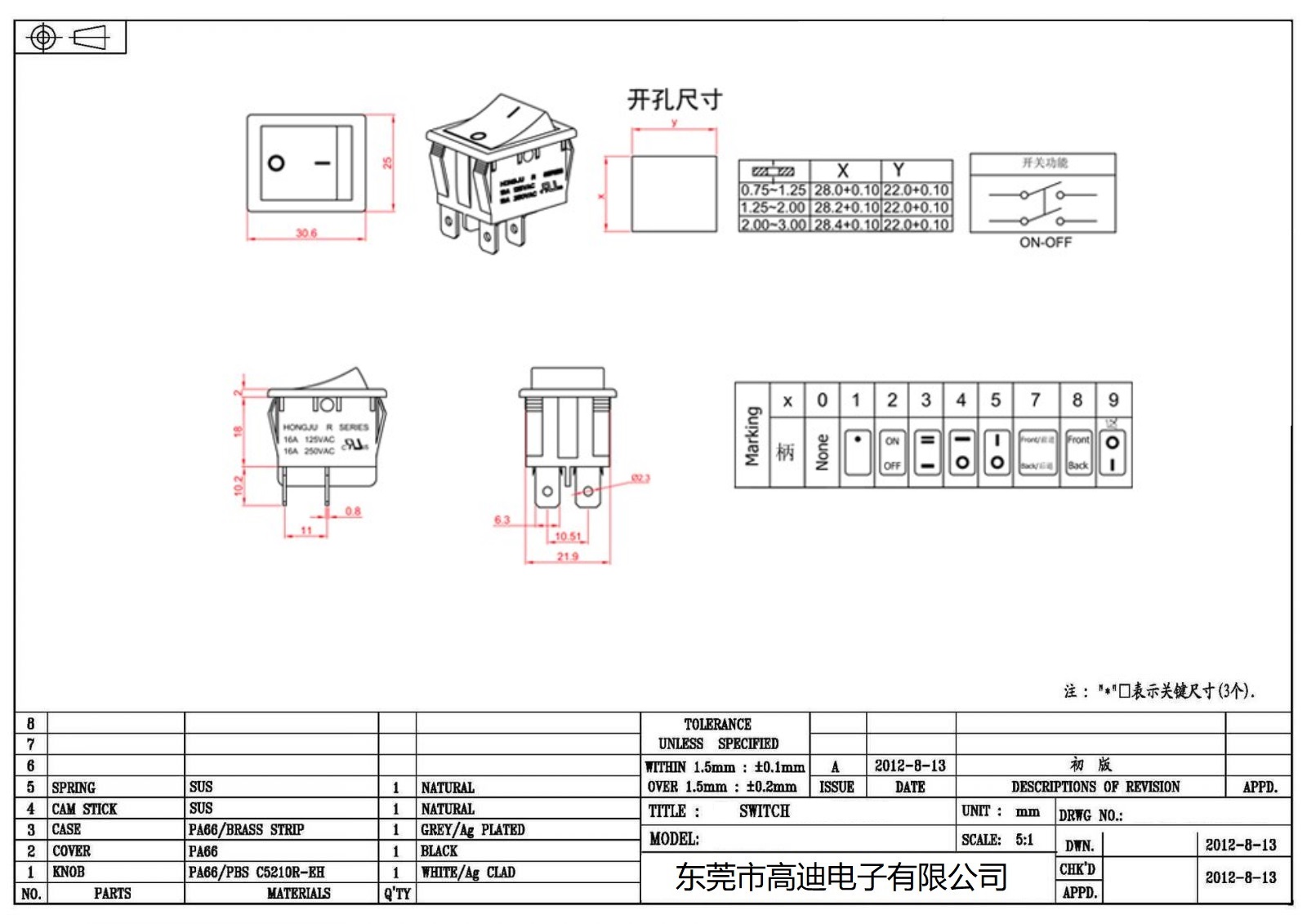 R-4-210-C5N-WW(图2)