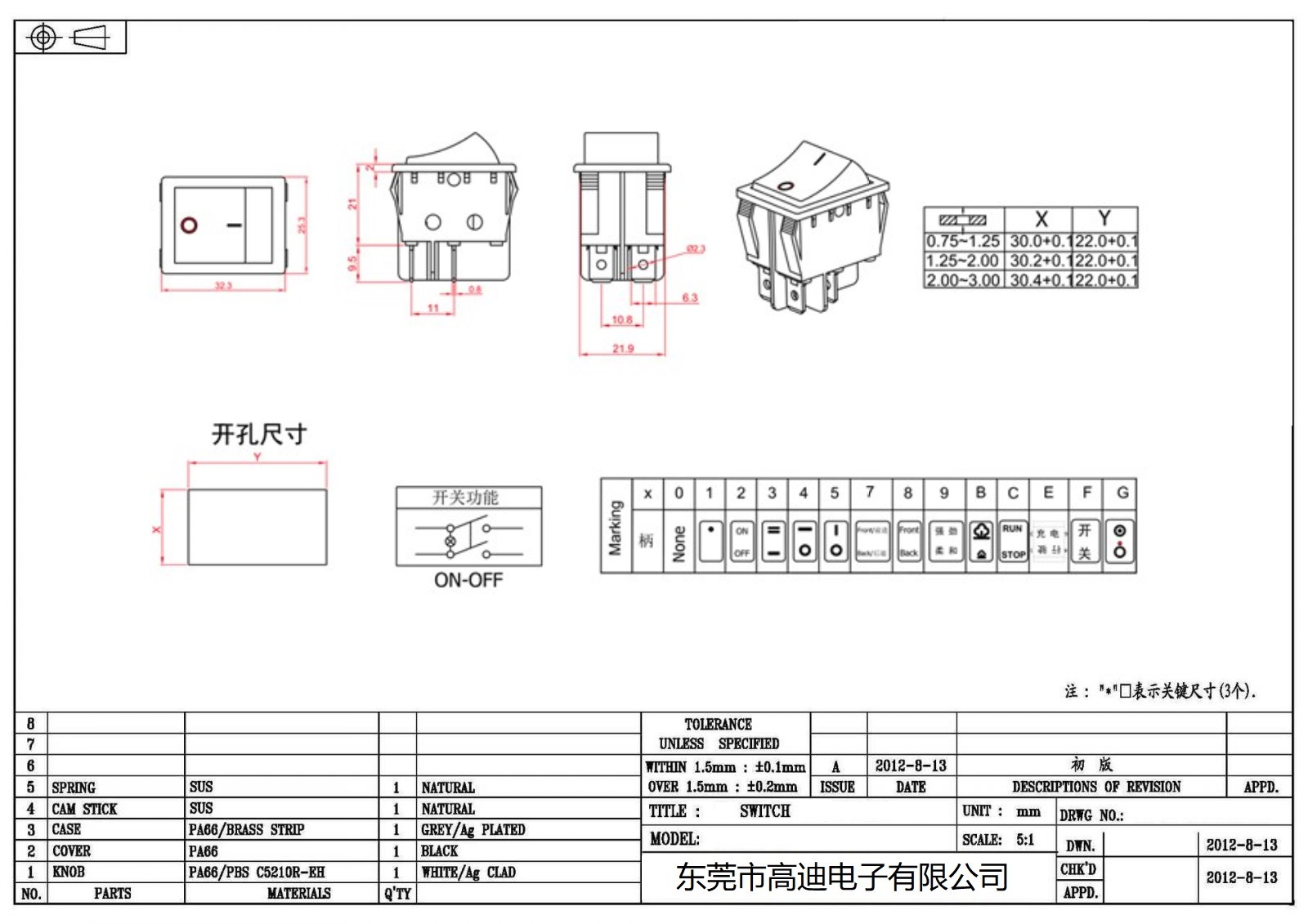 R210-C5L-BR(图2)