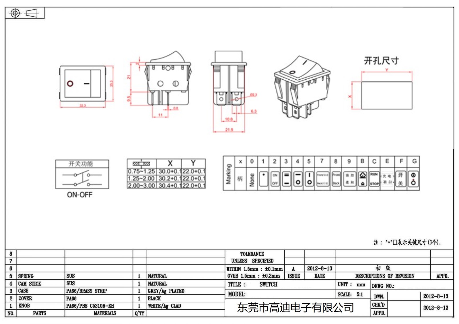 R210-C5N-BR(图2)