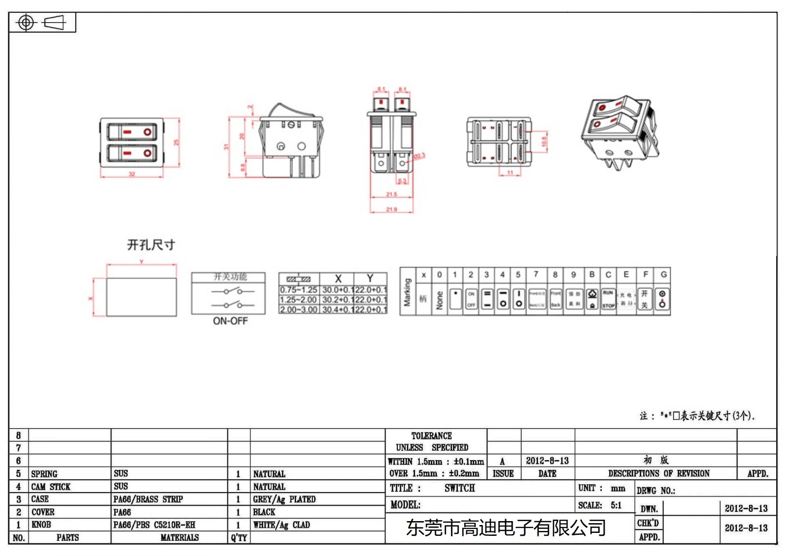 R210-C5N-WW(图2)