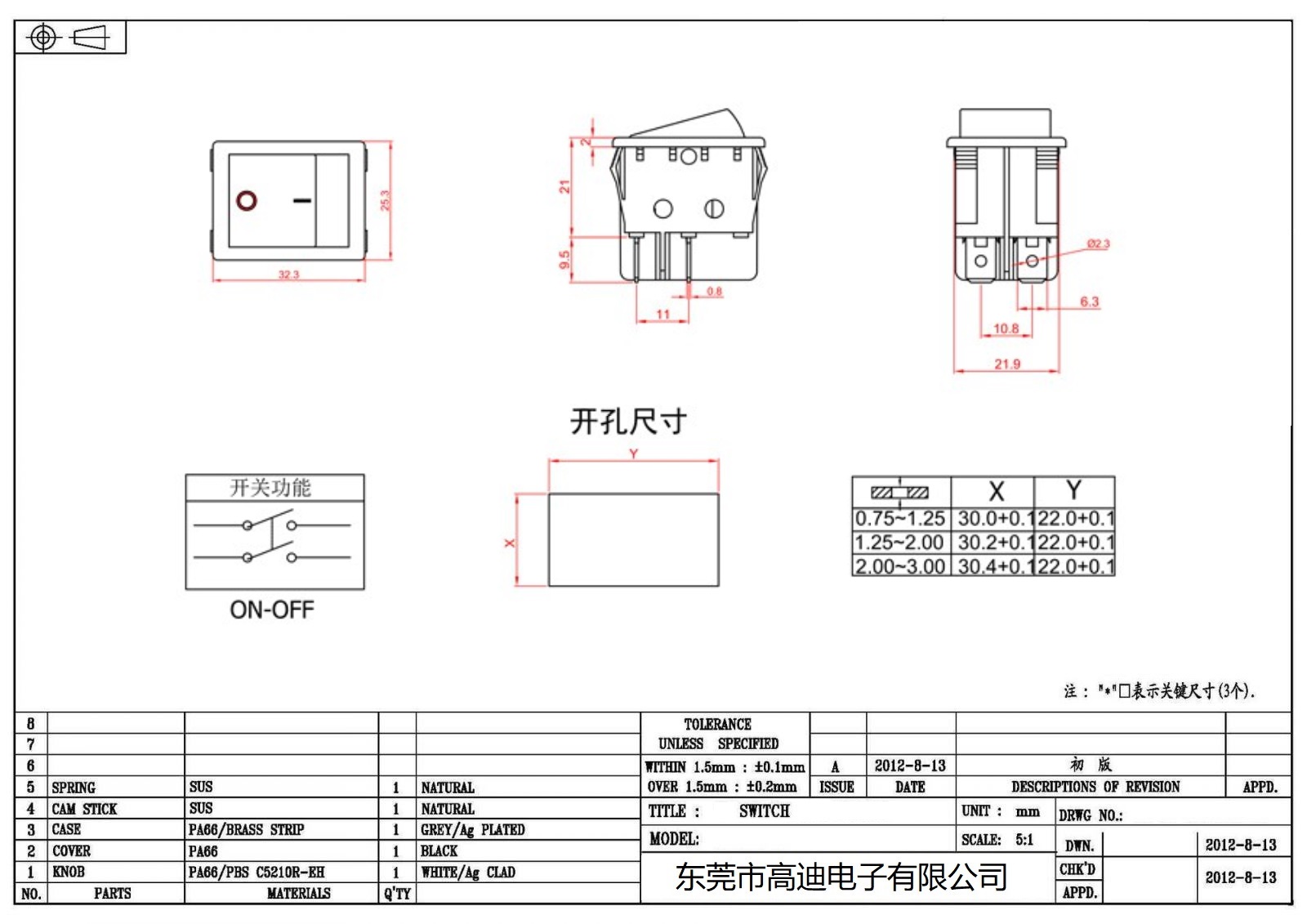 R210-F5N-BB(图2)