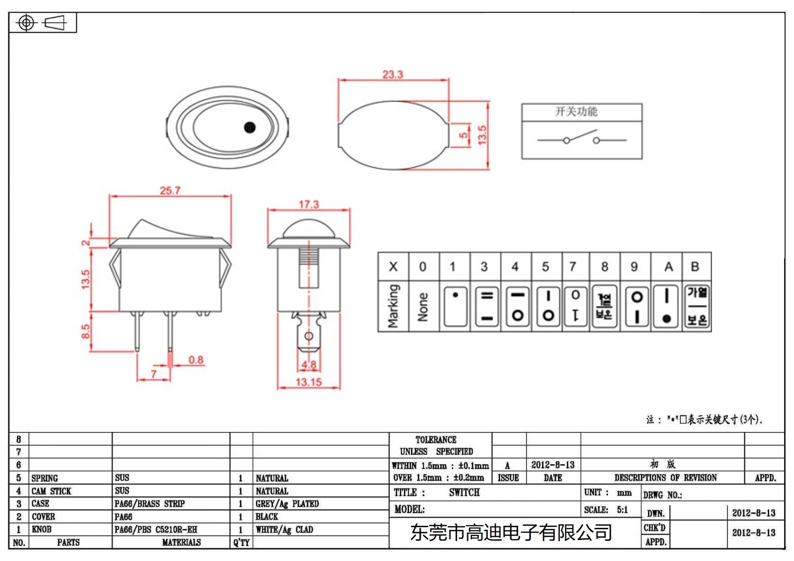 MR-2A-110-C5N-BB(图2)