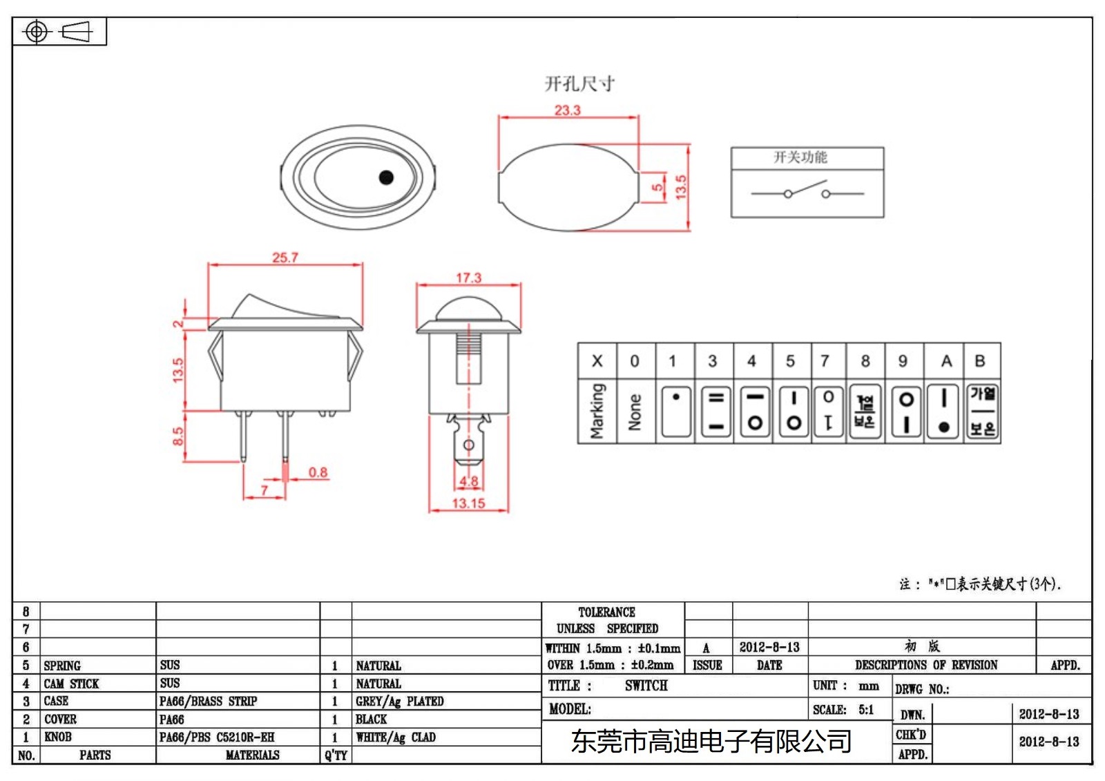 MR-2A-110-C5N-WW(图2)
