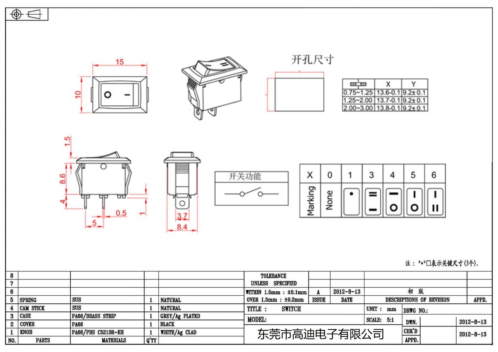 MR-2B-111-C5N-WW(图2)