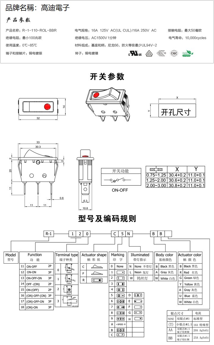 MR-4-210-C5L-BG(图1)