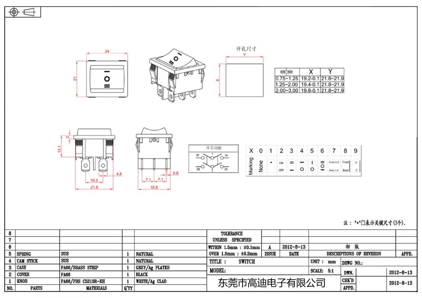 MR-4-230-C6N-BB(图2)