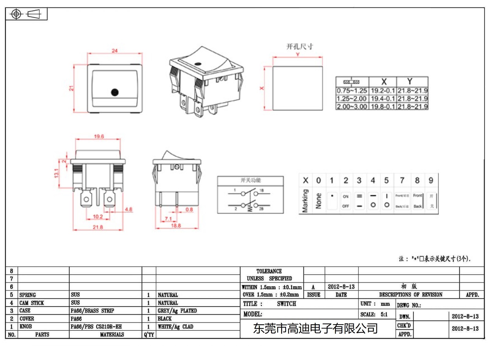 MR-4-240-C5N-BB(图2)