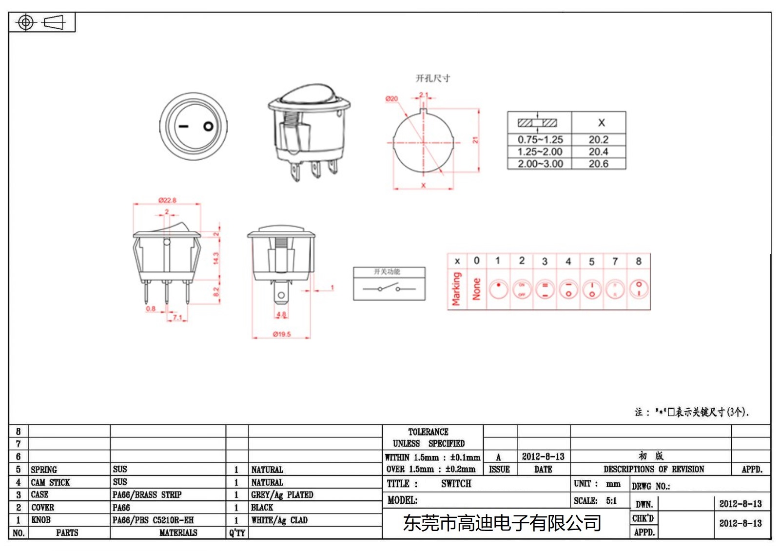MR-5-110-C5L-BG(图2)