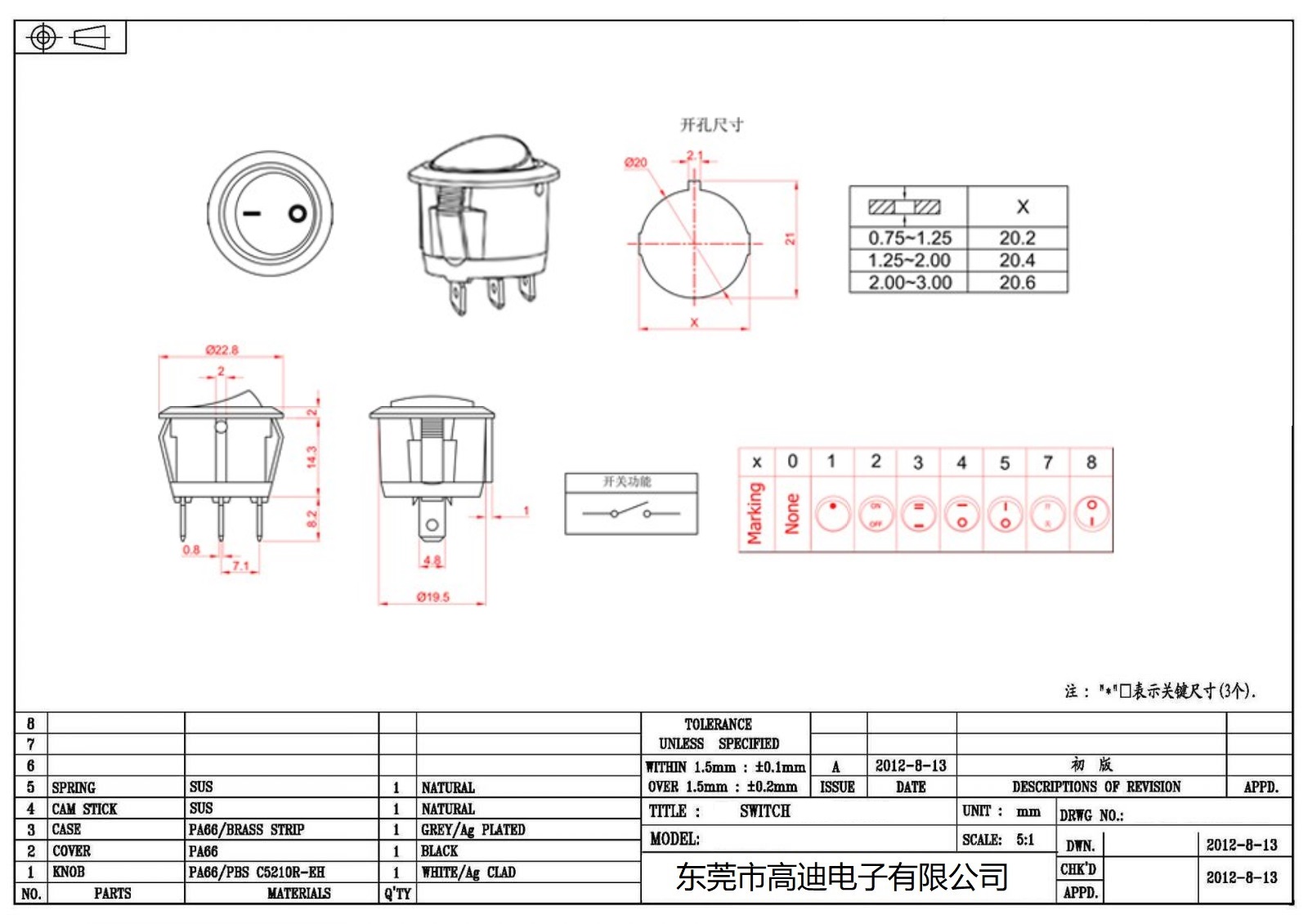MR-5-110-C5L-BU(图2)