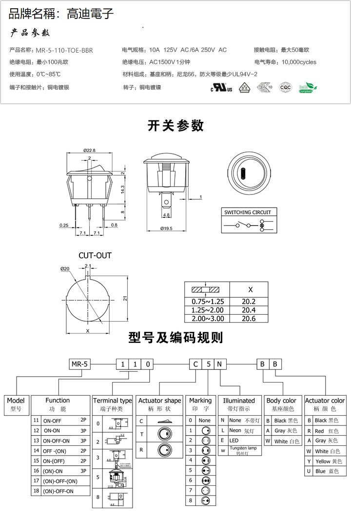 MR-5-110-TOE-BBR(图1)