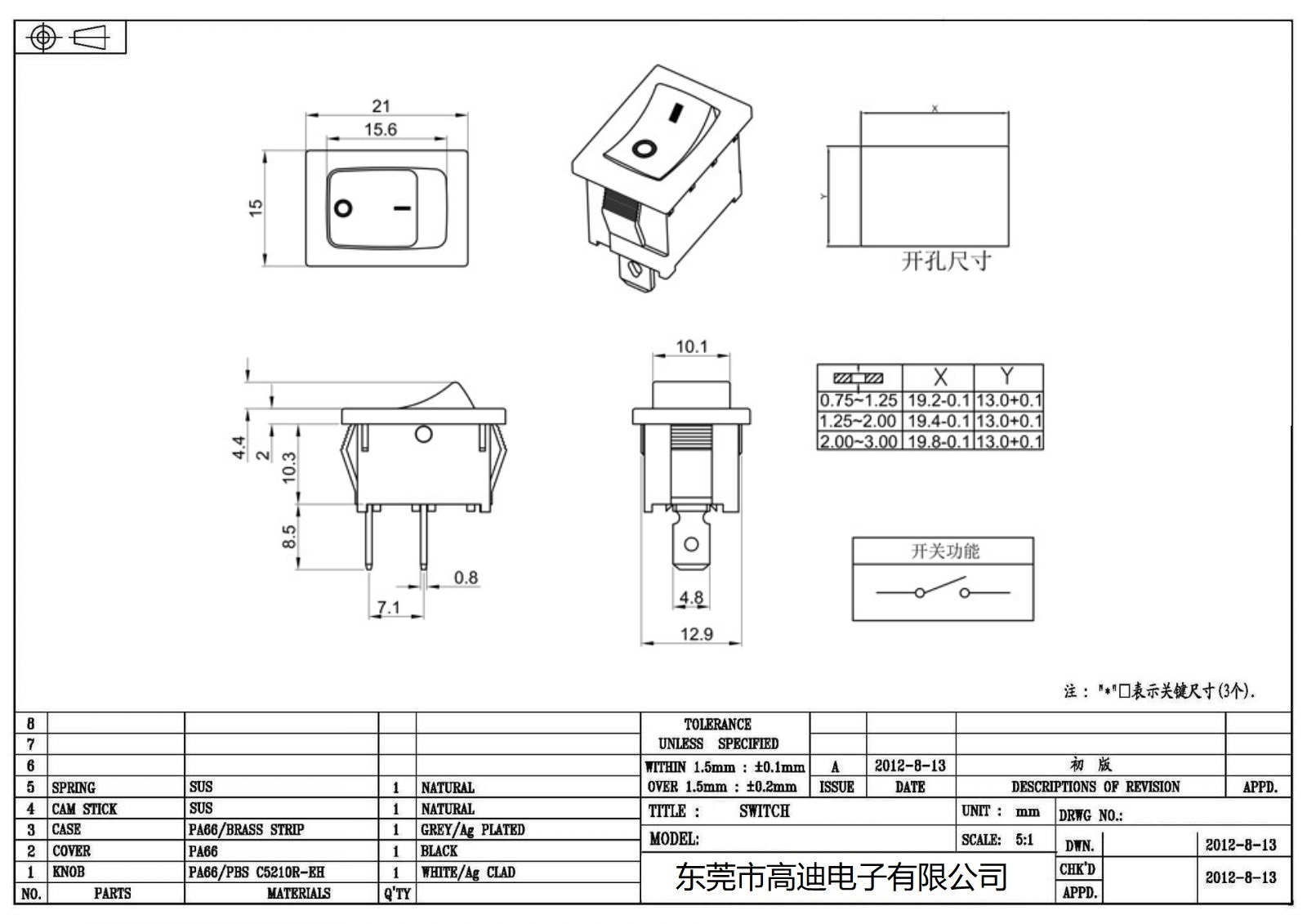 MR-1-110-C5N-BBAA(图2)