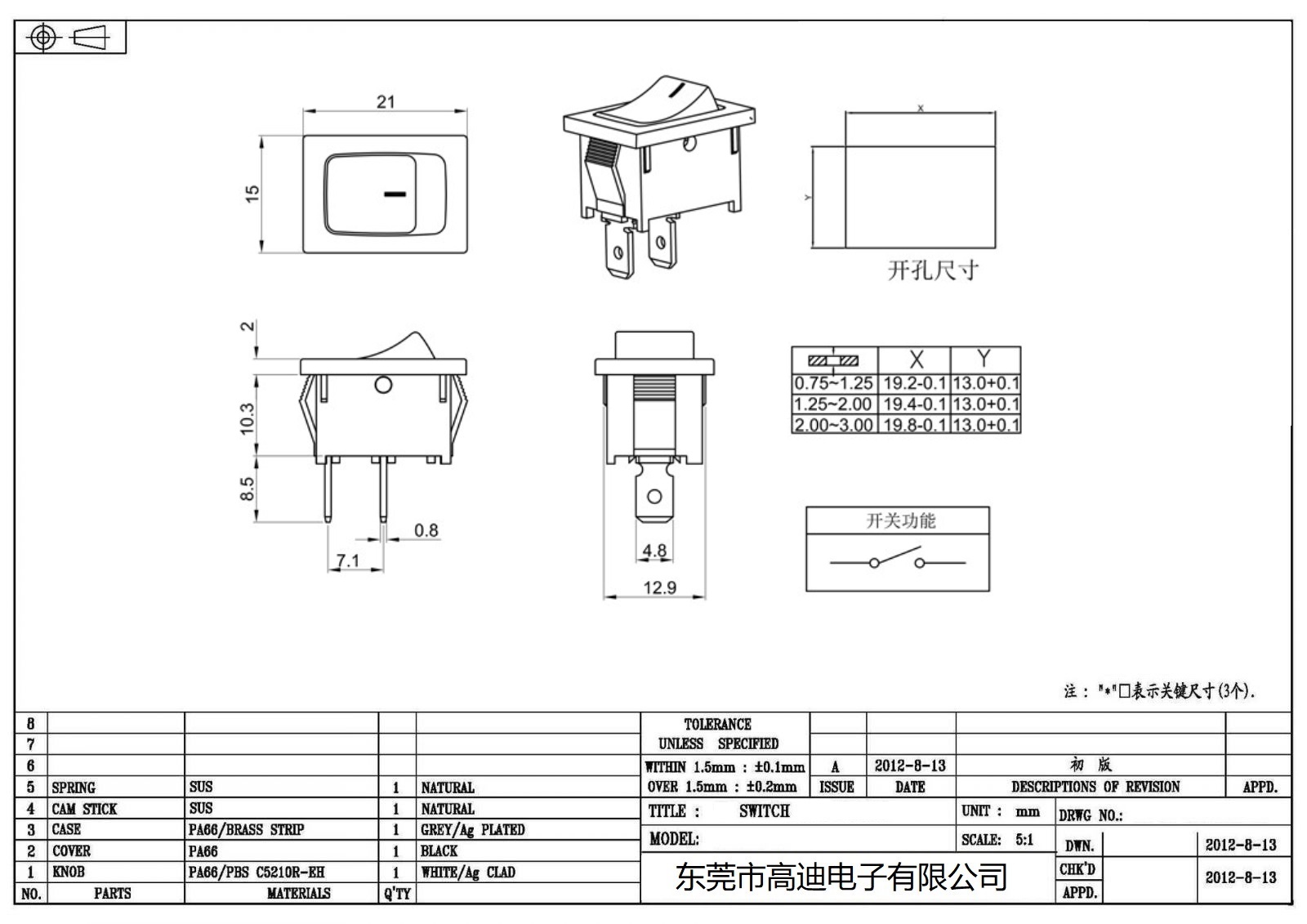 MR-1-110-C5N-WRAA(图2)