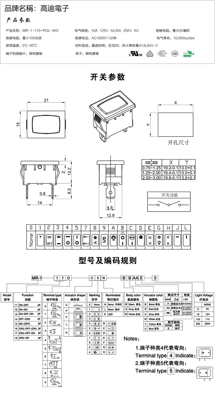 MR-1-110-P0L-WG(图1)