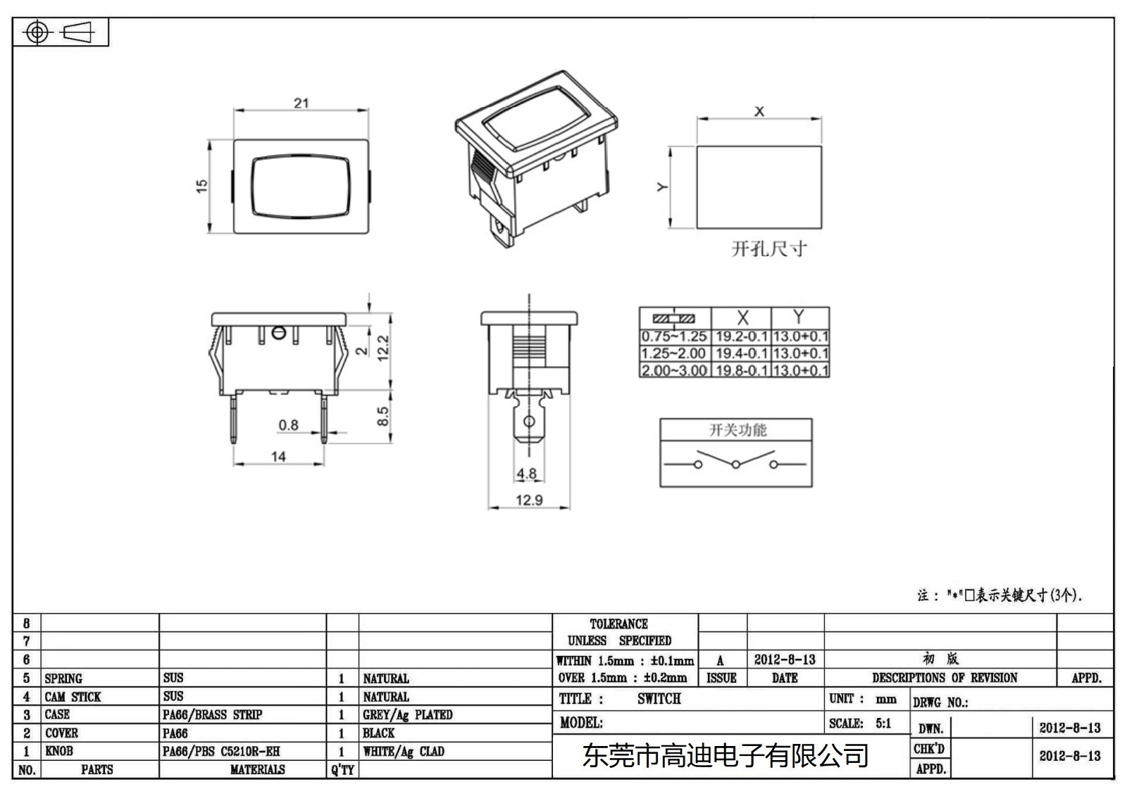 MR-1-110-P0L-WG(图2)