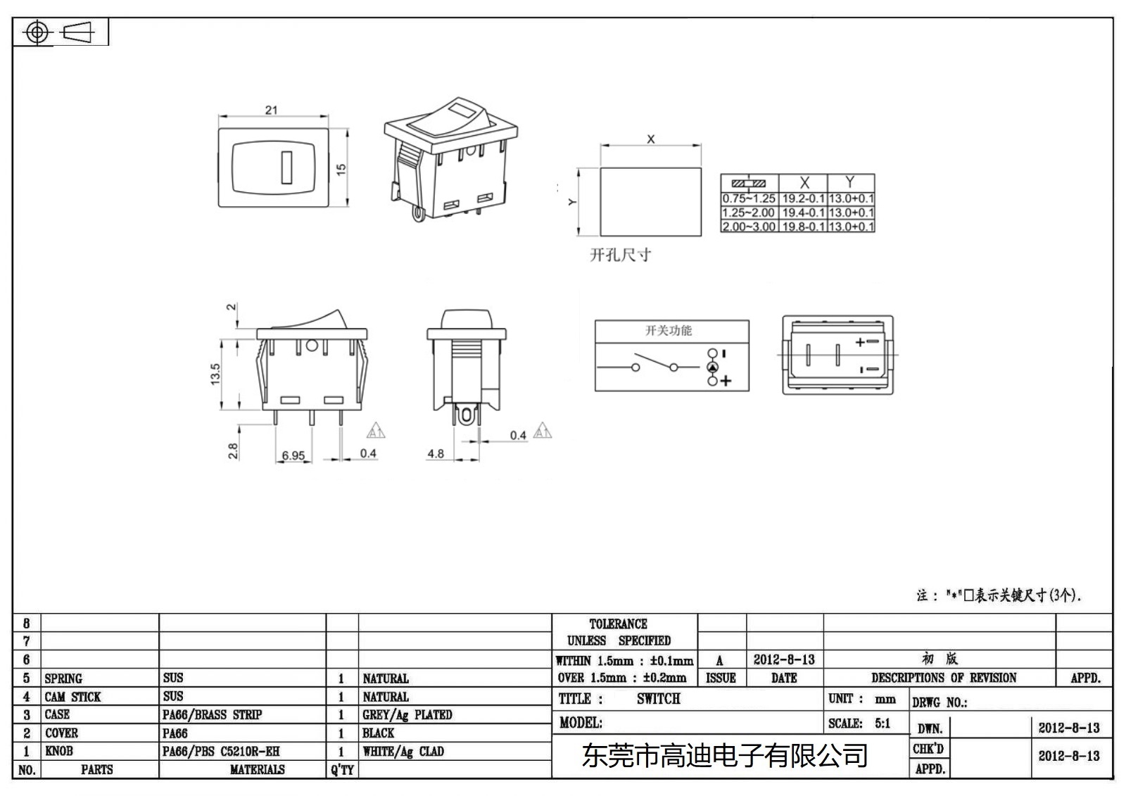 MR-1-112-F0E-BBR(图2)