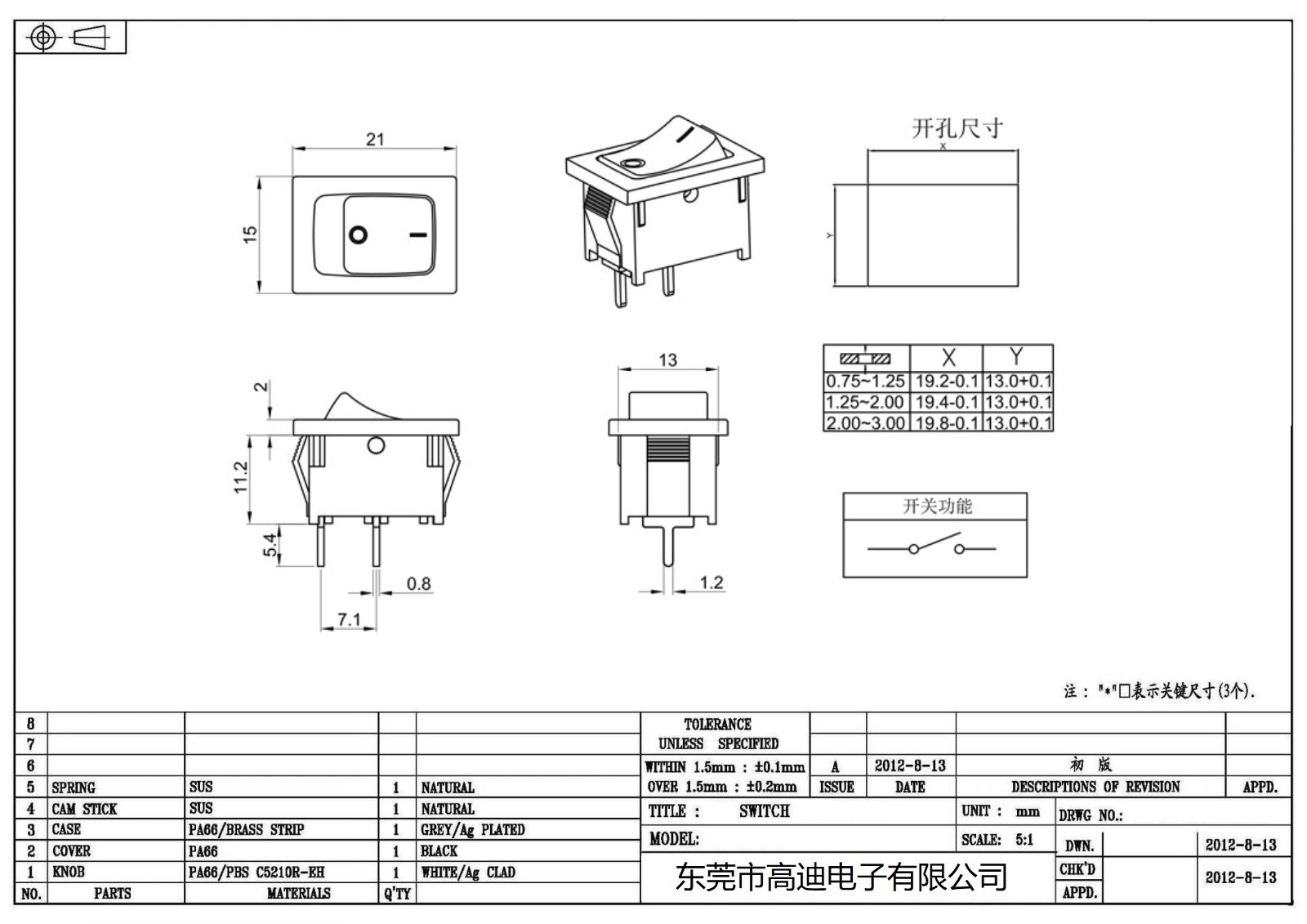 MR-1-116-C5N-BBA(图2)