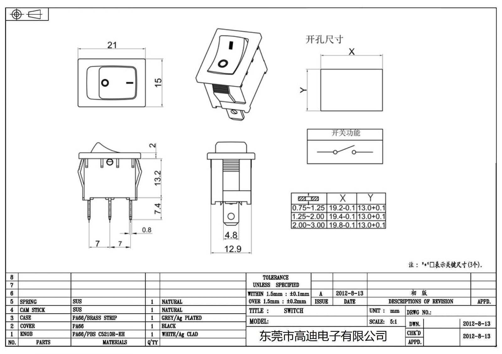MR-1-118-C5L-BGAA(图2)