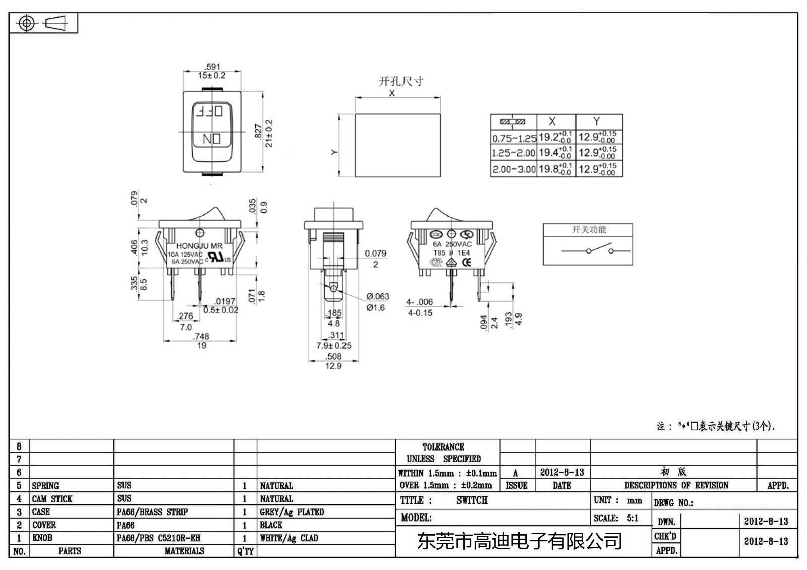 MR-1-119-C2N-BRAAE(图2)