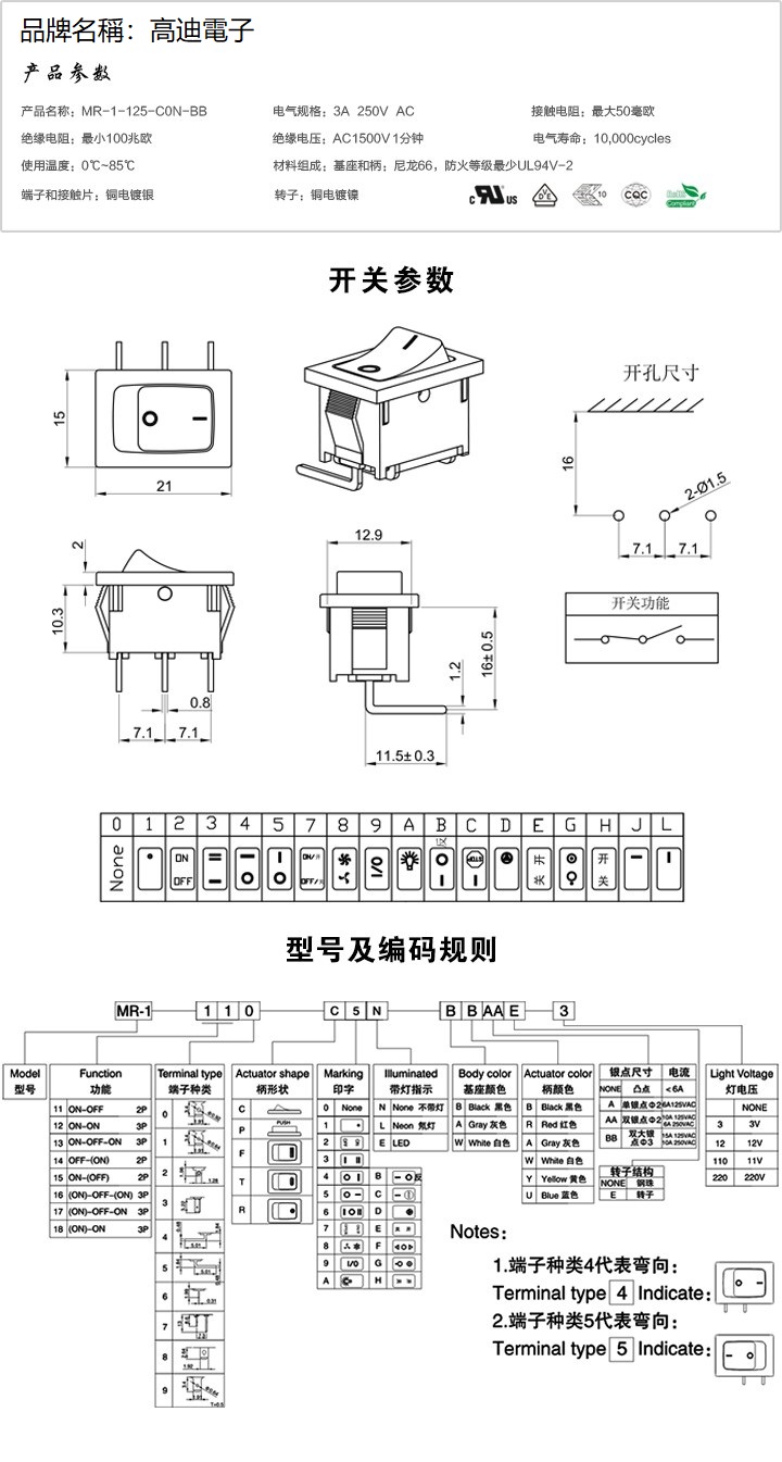 MR-1-125-C0N-BB(图1)