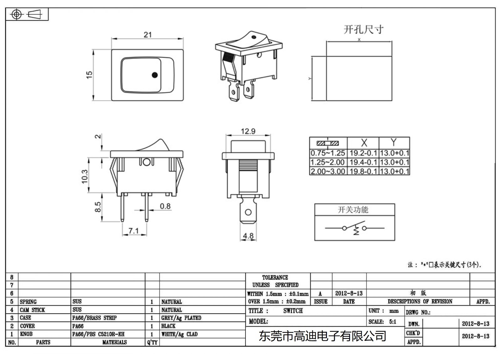 MR-1-140-C0N-BRA(图2)
