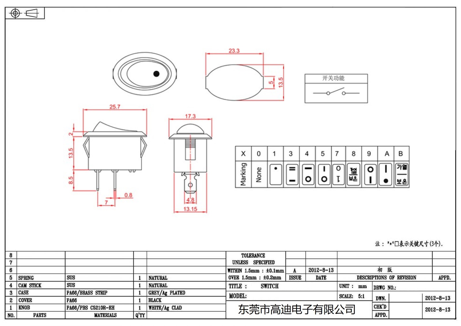 MR-2A-110-C0N-BB(图2)