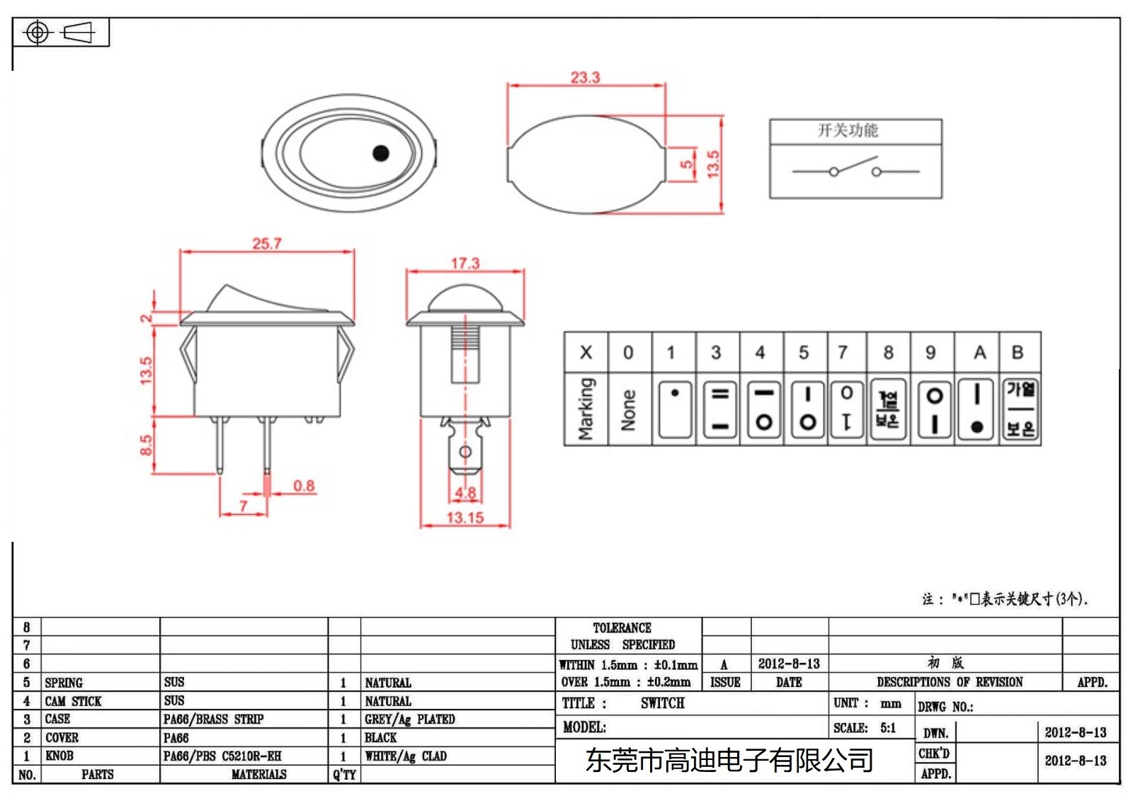 MR-2A-110-C5L-BR(图2)