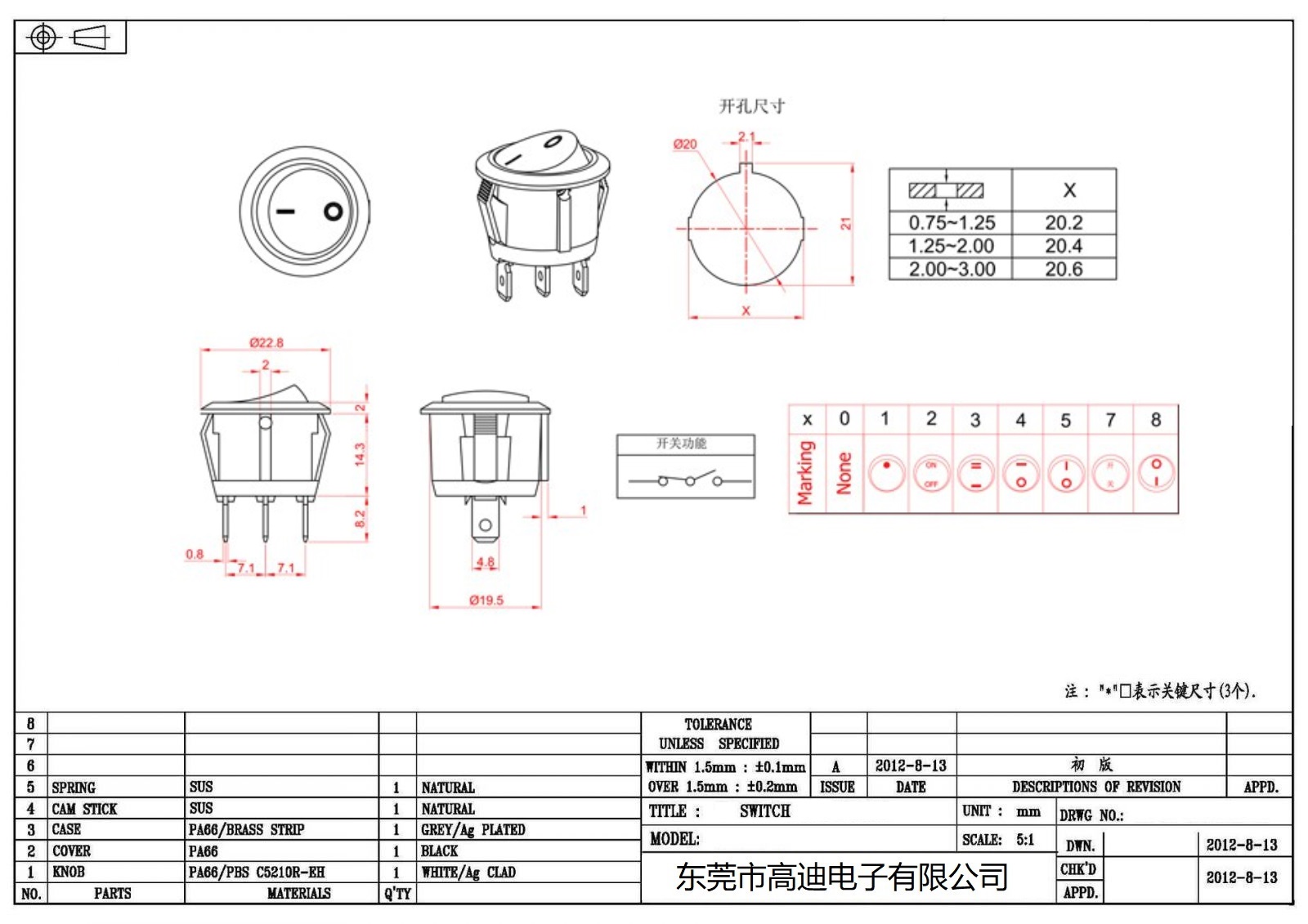 MR-5-138-C6N-BB(图2)