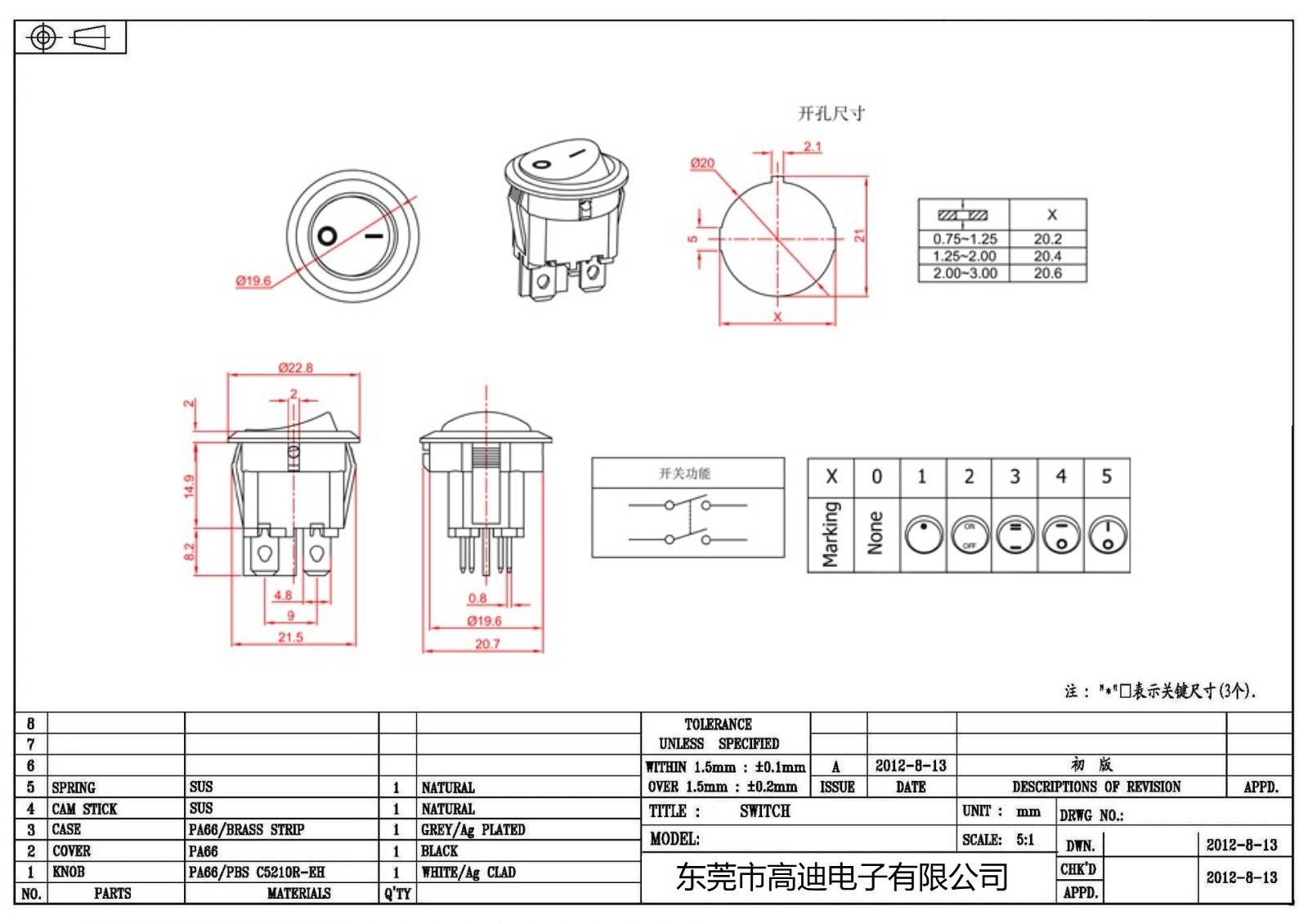MR-6A-210-C5N-WW(图2)