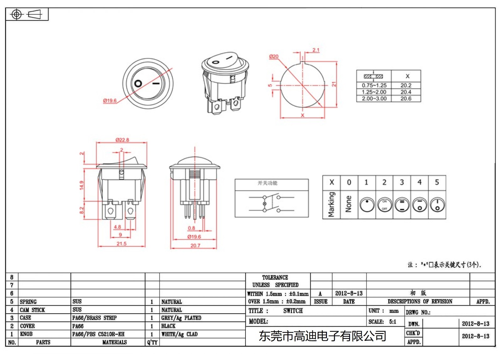 MR-6A-210-C5N-BB(图2)