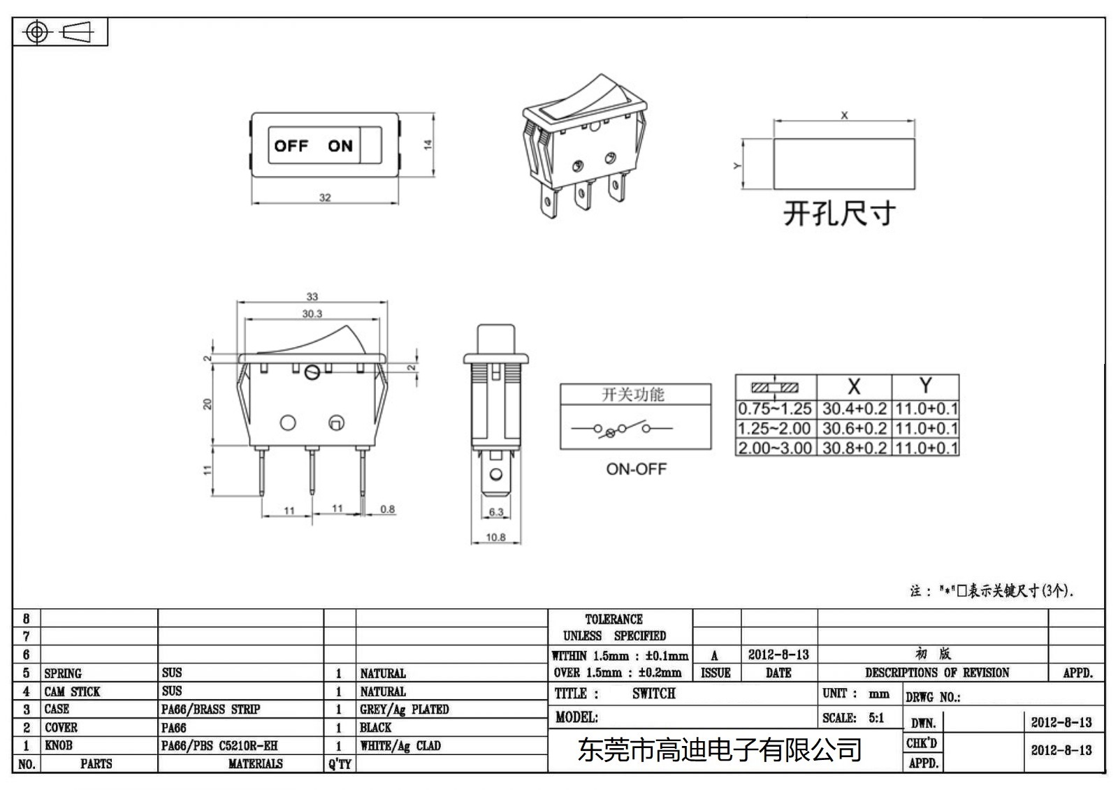 R-1-110-C2N-BB (图1)