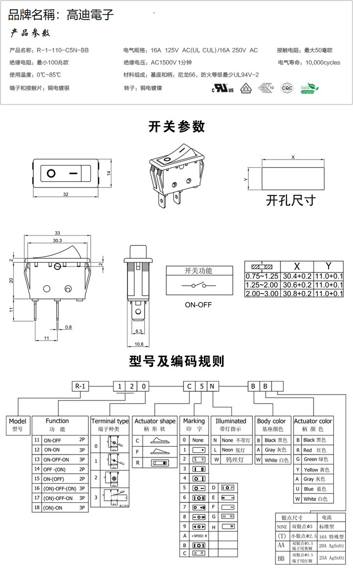 R-1-110-C5N-BB(图1)