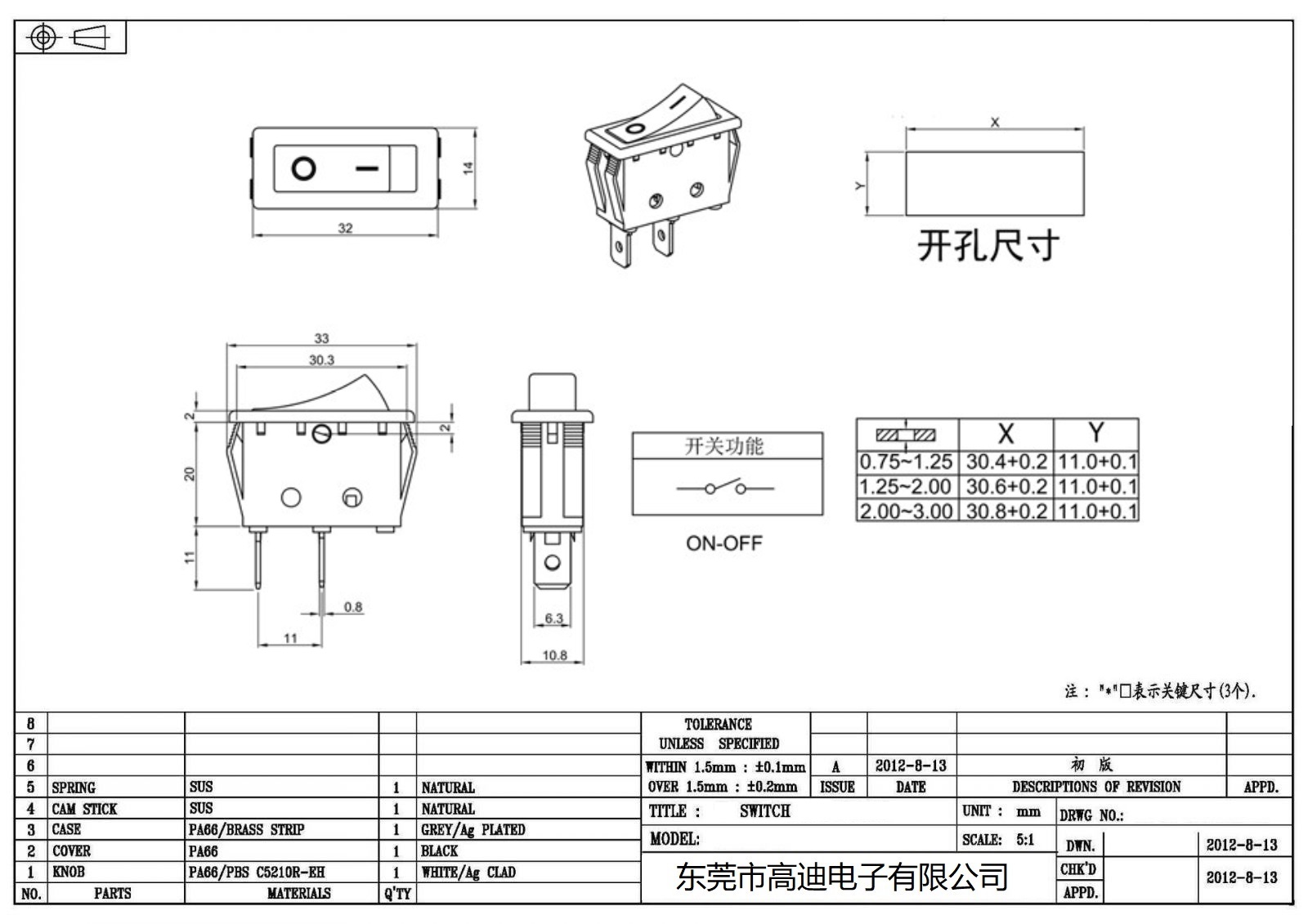 R-1-110-C5N-BB(图2)