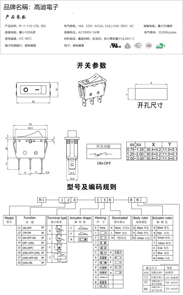 R-1-110-C5L-BG(图1)
