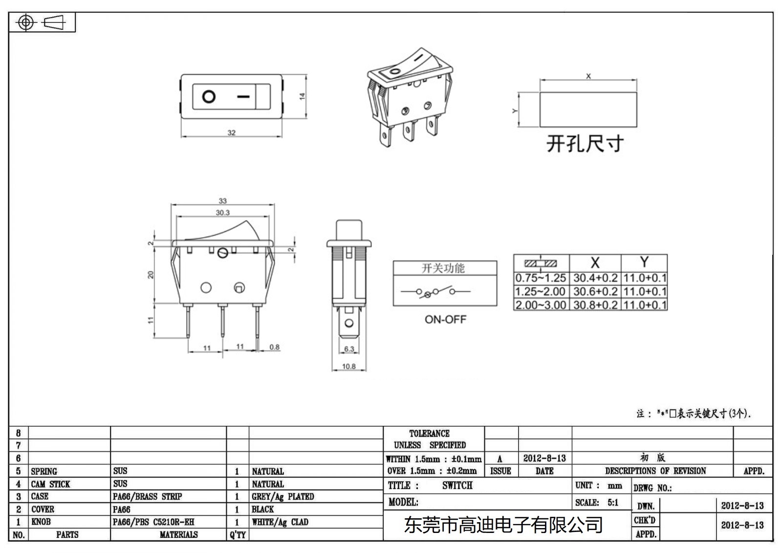 R-1-110-C5L-BG(图2)