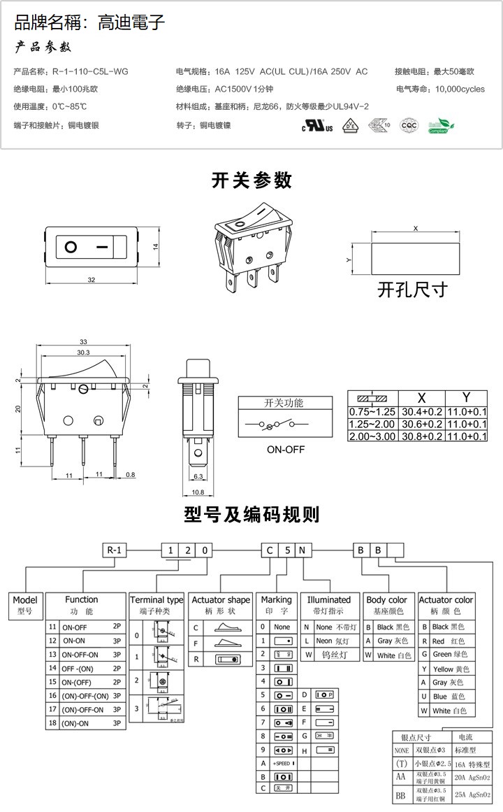 R-1-110-C5L-WG(图1)
