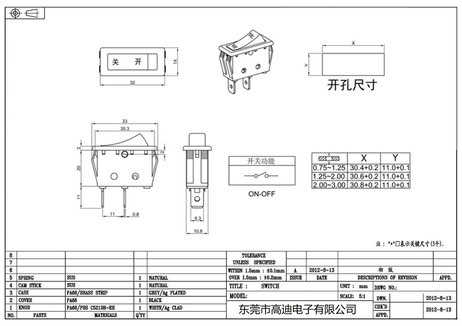 R-1-110-CCN-BB(图2)