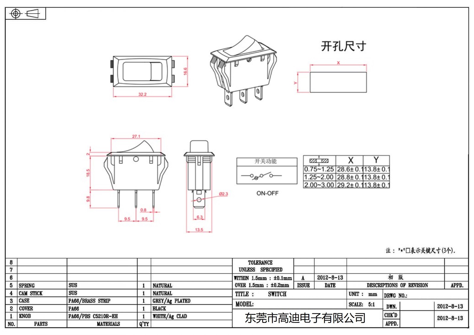 R-2-110-C1L-BO(图2)