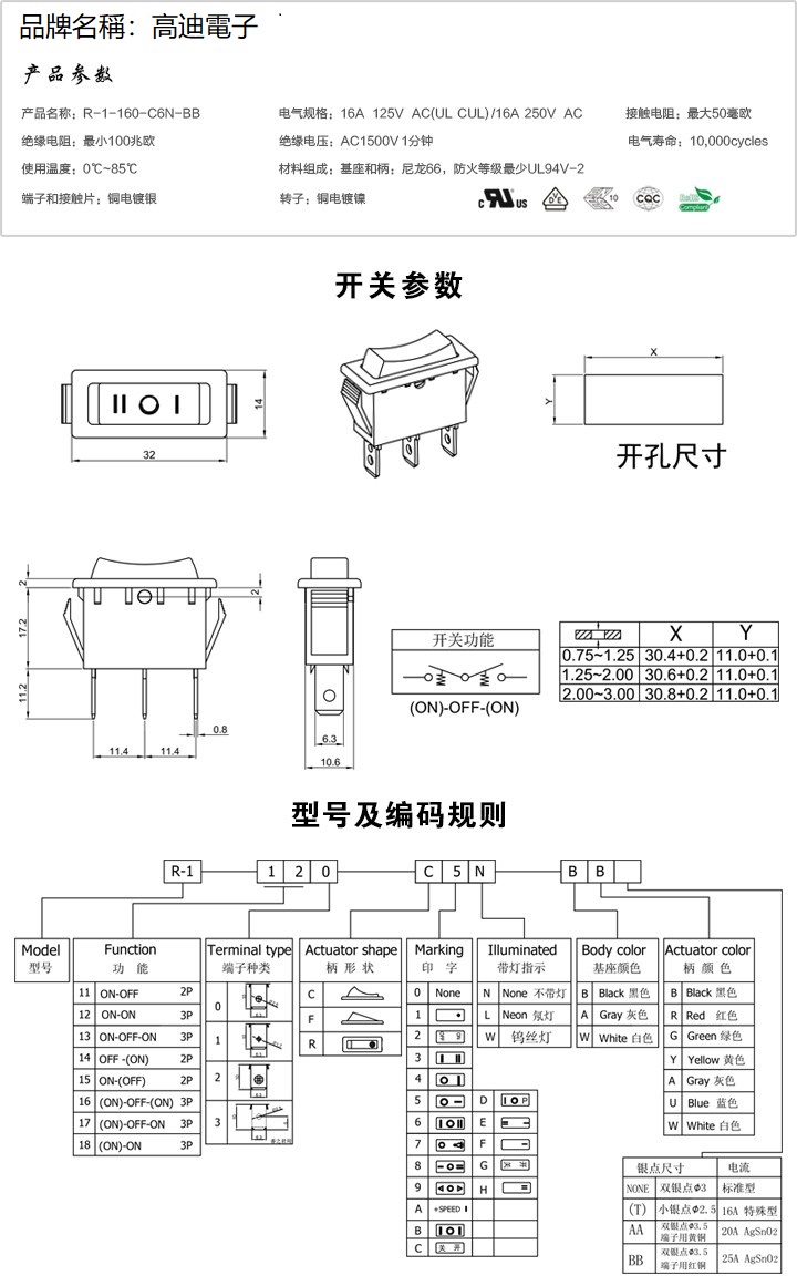 R-1-160-C6N-BB(图1)