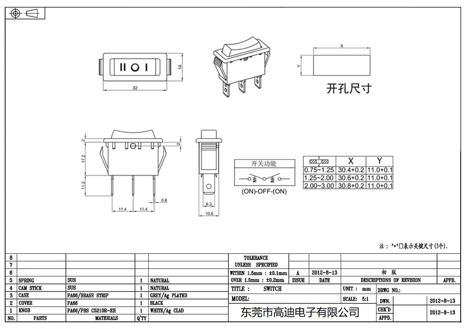R-1-160-C6N-BB(图2)