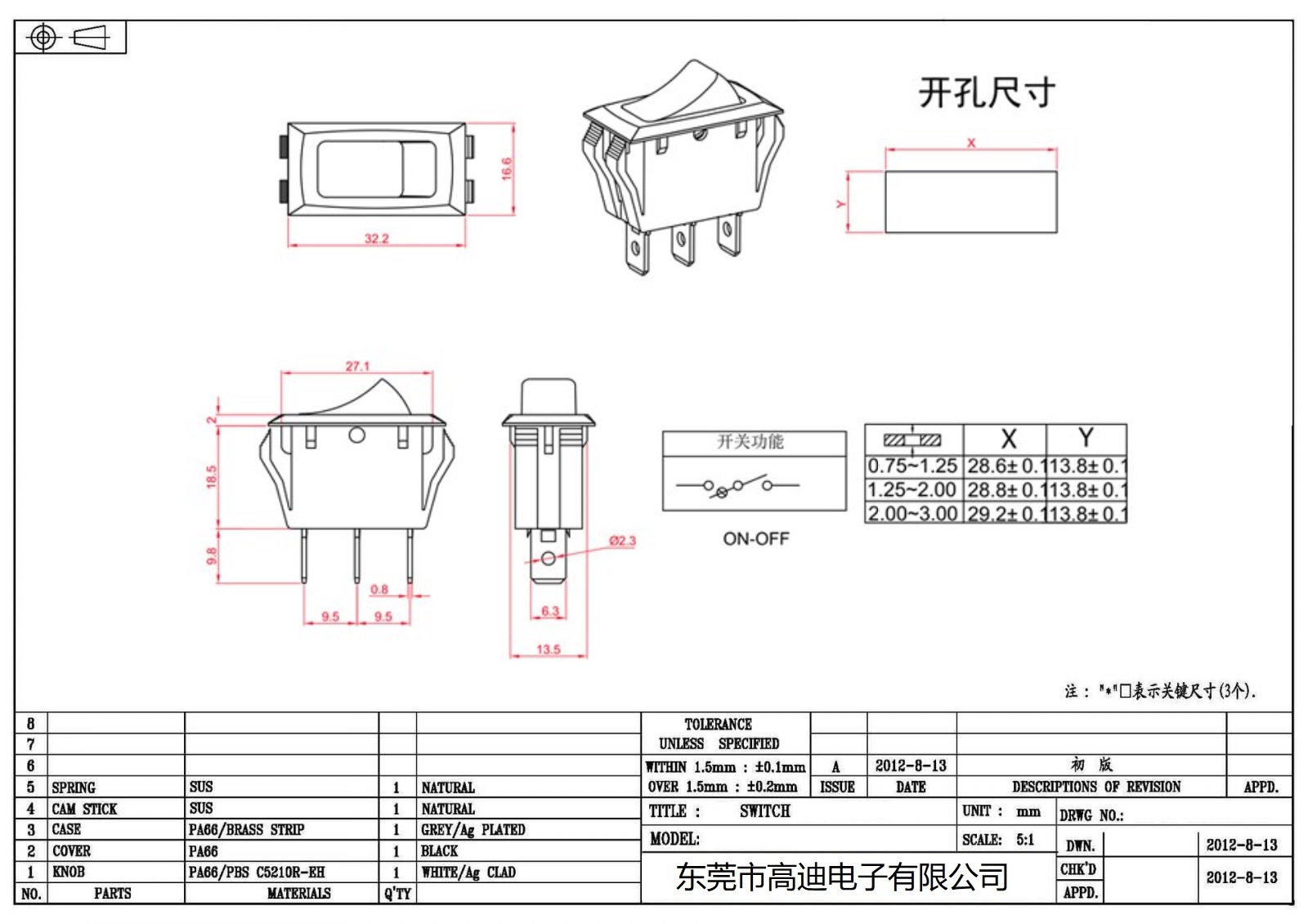 R-2-110-C1N-BR(图2)