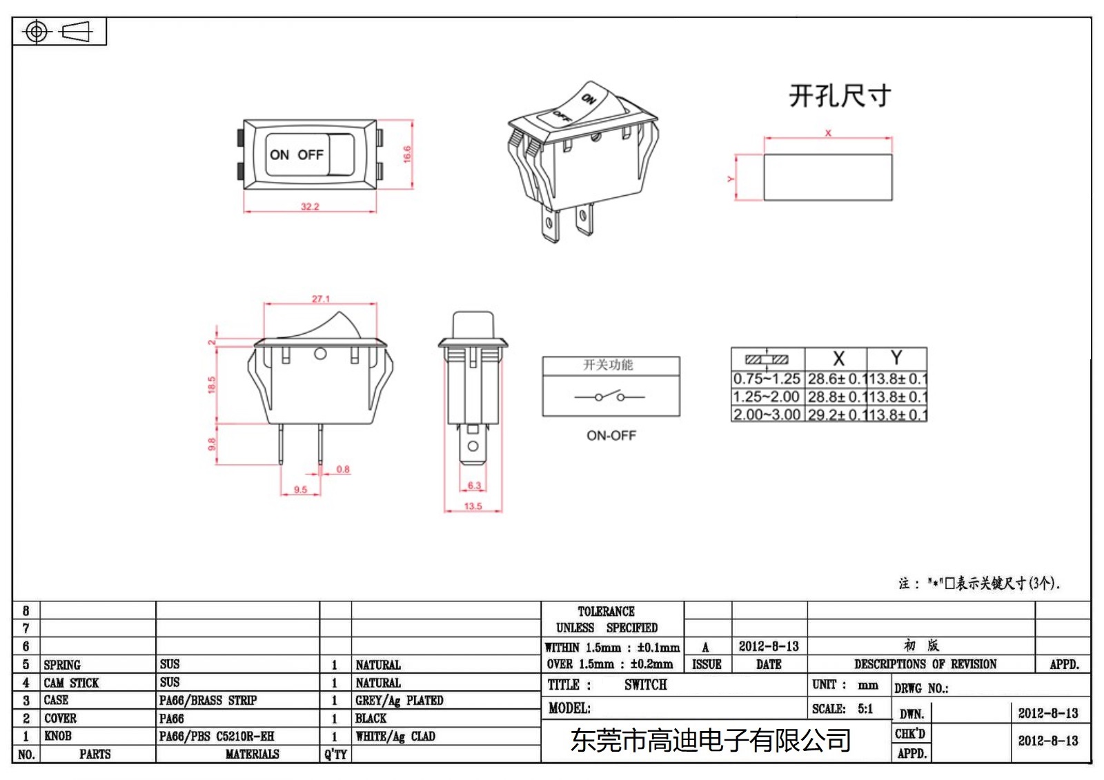 R-2-110-C2N-BB(图2)