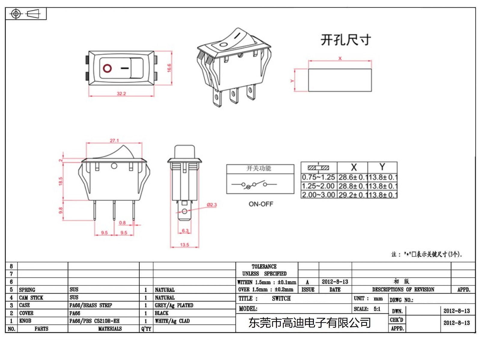 R-2-110-C5N-BB(图2)