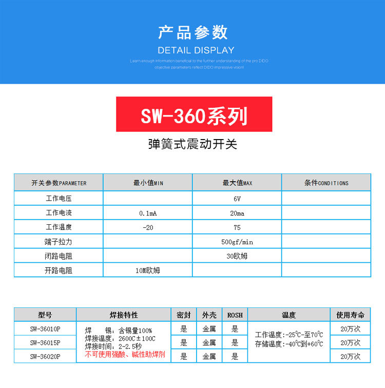 SW-36010P(图3)