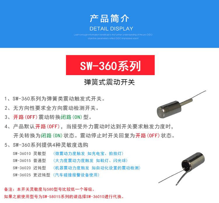 SW-36010P(图1)